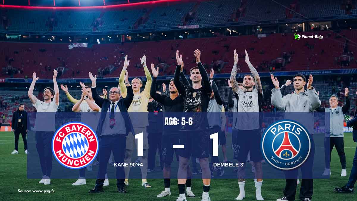 Bayern Munich vs PSG, Semifinal Champions League